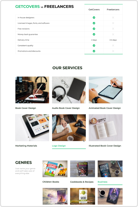 Getcovers — Головна